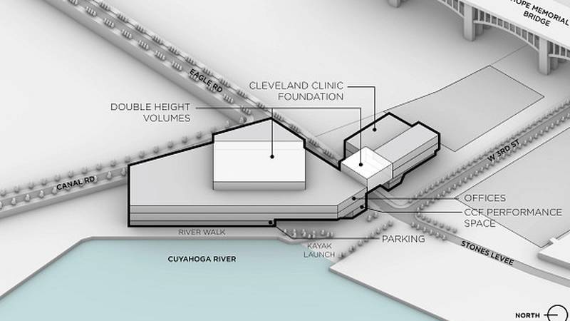 Cavs announce plans for new performance center in Downtown Cleveland