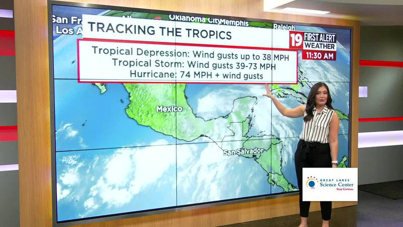 19 First Alert Science School: Tracking the Tropics