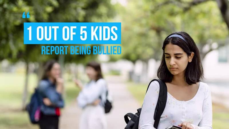 Becker Law Firm - 1 in 5 children face bullying; how to help
