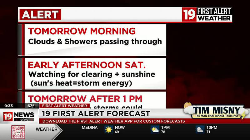 19 First Alert Weather Day: Severe storms possible Saturday