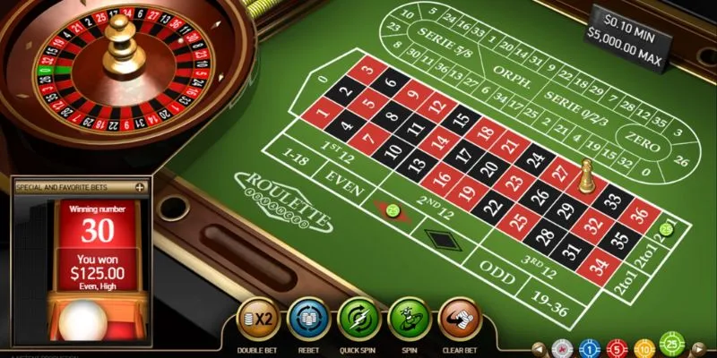 Tìm hiểu chi tiết về trò chơi Roulette