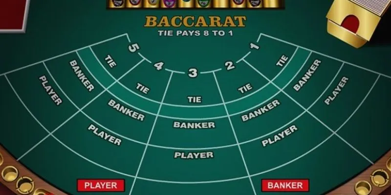 Khám phá các chiến thuật chơi Baccarat hiệu quả nhất