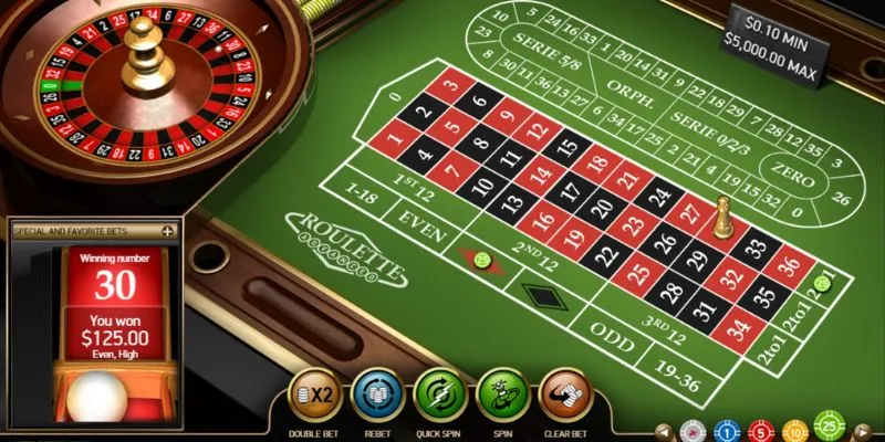 Quy trình về cách chơi roulette hiệu quả