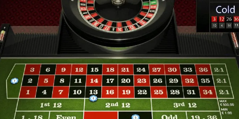 Tìm hiểu mẹo cược Roulette thắng lớn từ cao thủ