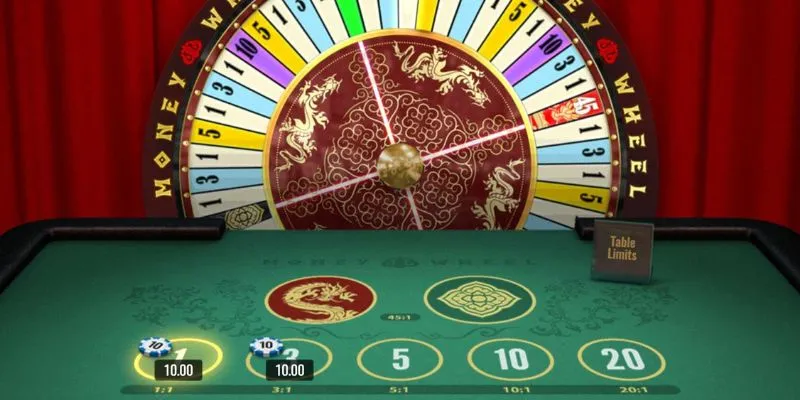 Tìm hiểu cơ bản về trò chơi Money Wheel 