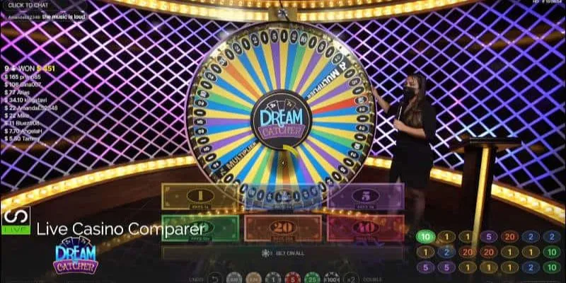 Mẹo giúp bạn thắng lớn trong Money Wheel