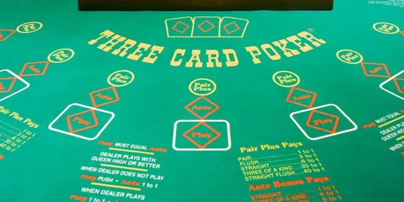 Tìm hiểu luật chơi cơ bản của Three Card Poker