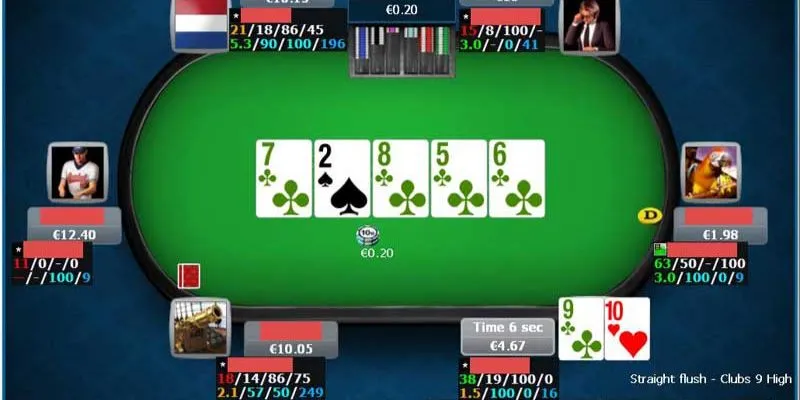 Tổng hợp các vòng cược trong poker 