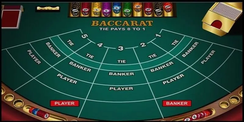 Mẹo chơi baccarat từ người chơi chuyên nghiệp 